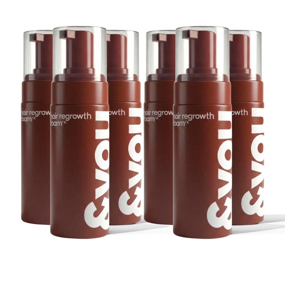 Hair Regrowth Foamʳˣ