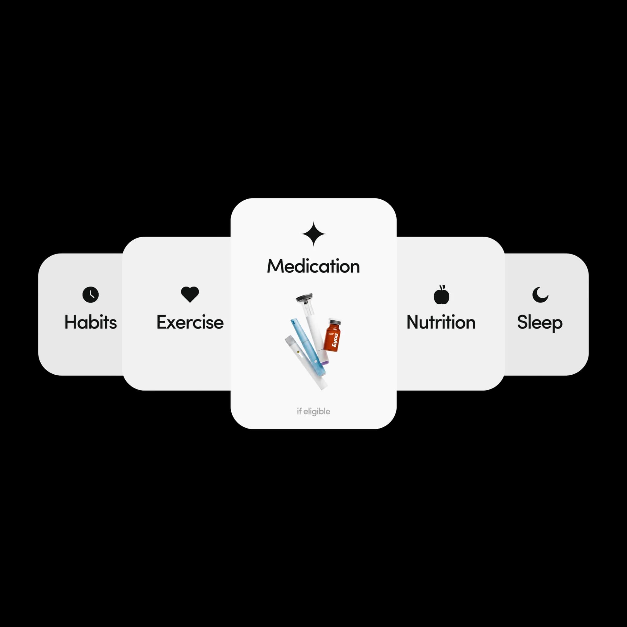 Unlock your Action Plan