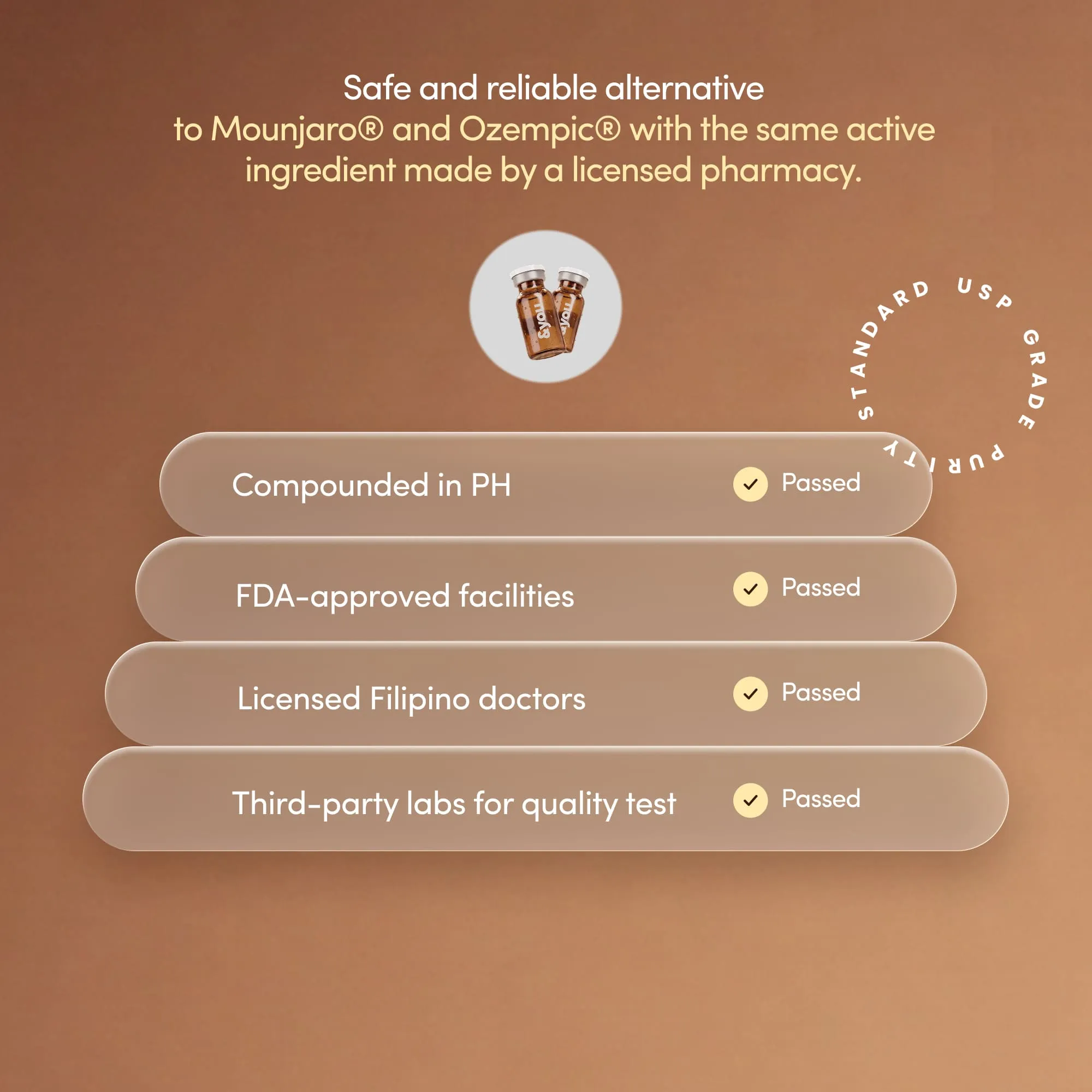 Compounded Semaglutide