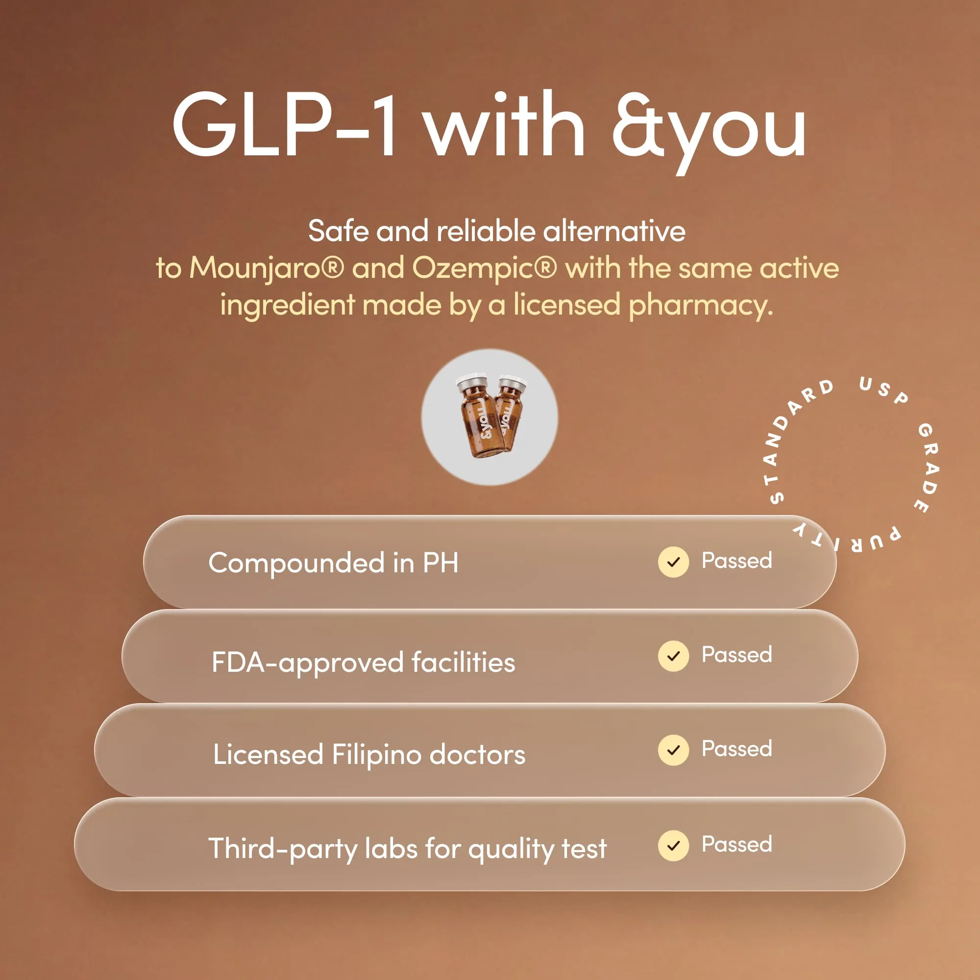 Compounded Semaglutide