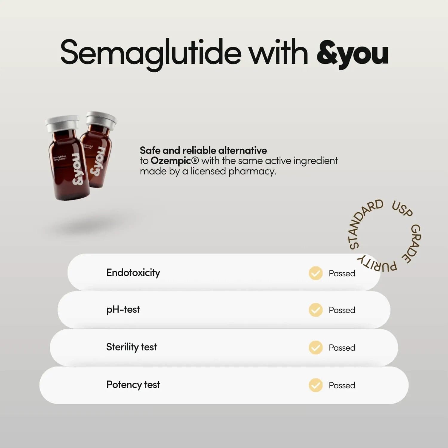 is compound semaglutide the same as ozempic Semaglutide