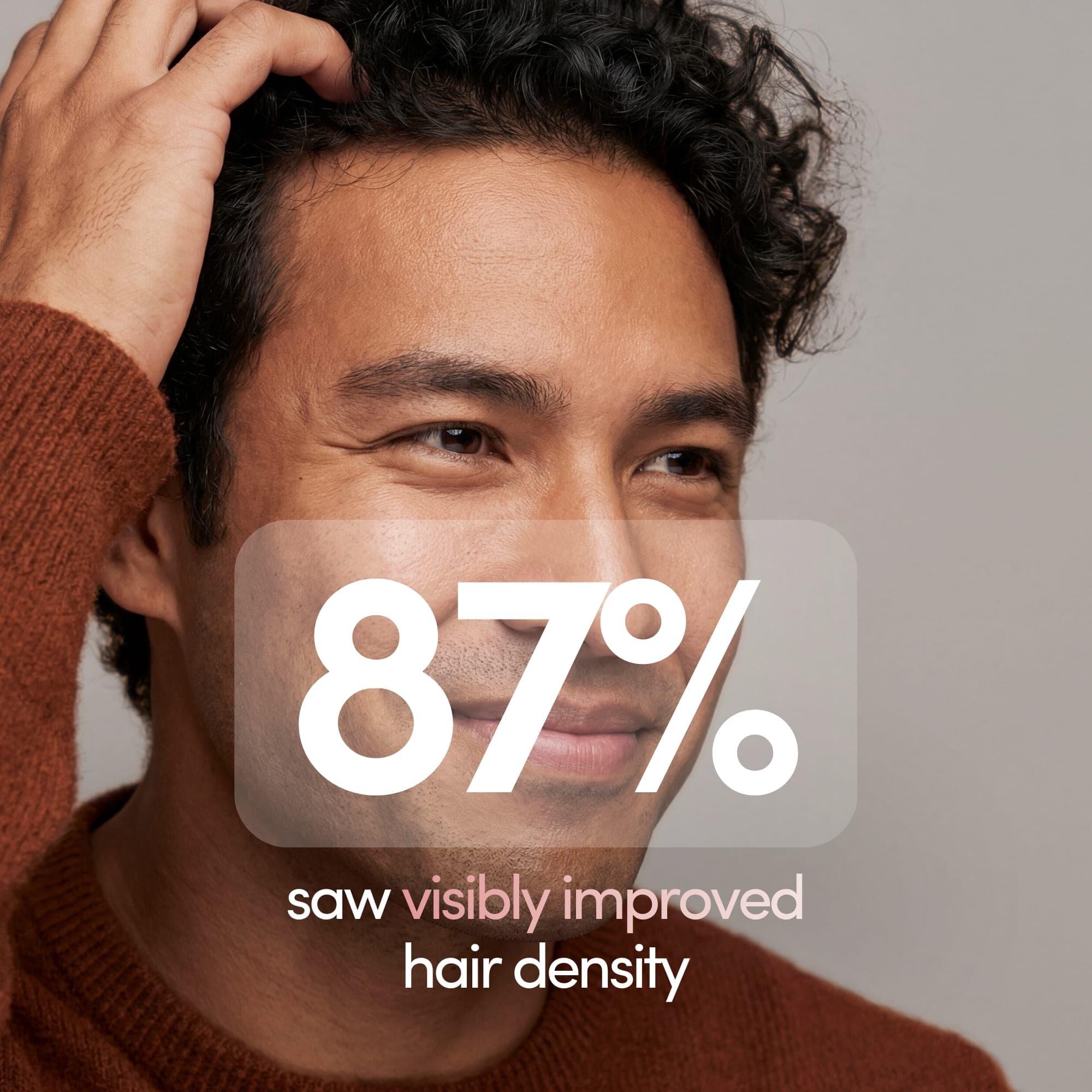 Hair Regrowth Serum+