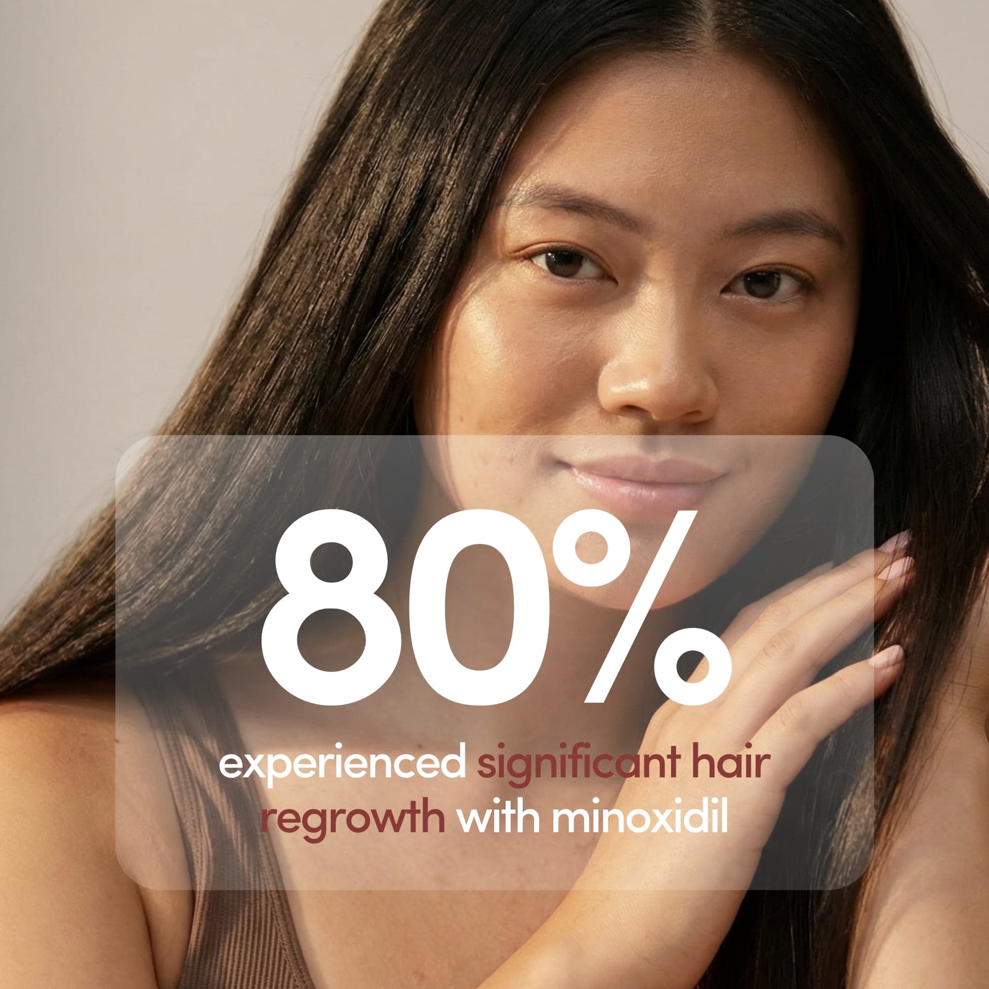 Hair Regrowth Serum+