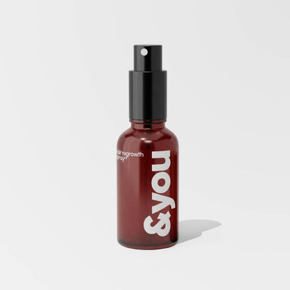 Hair Regrowth Sprayʳˣ