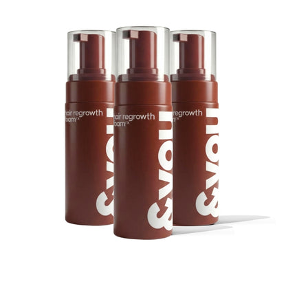 Hair Regrowth Foamʳˣ