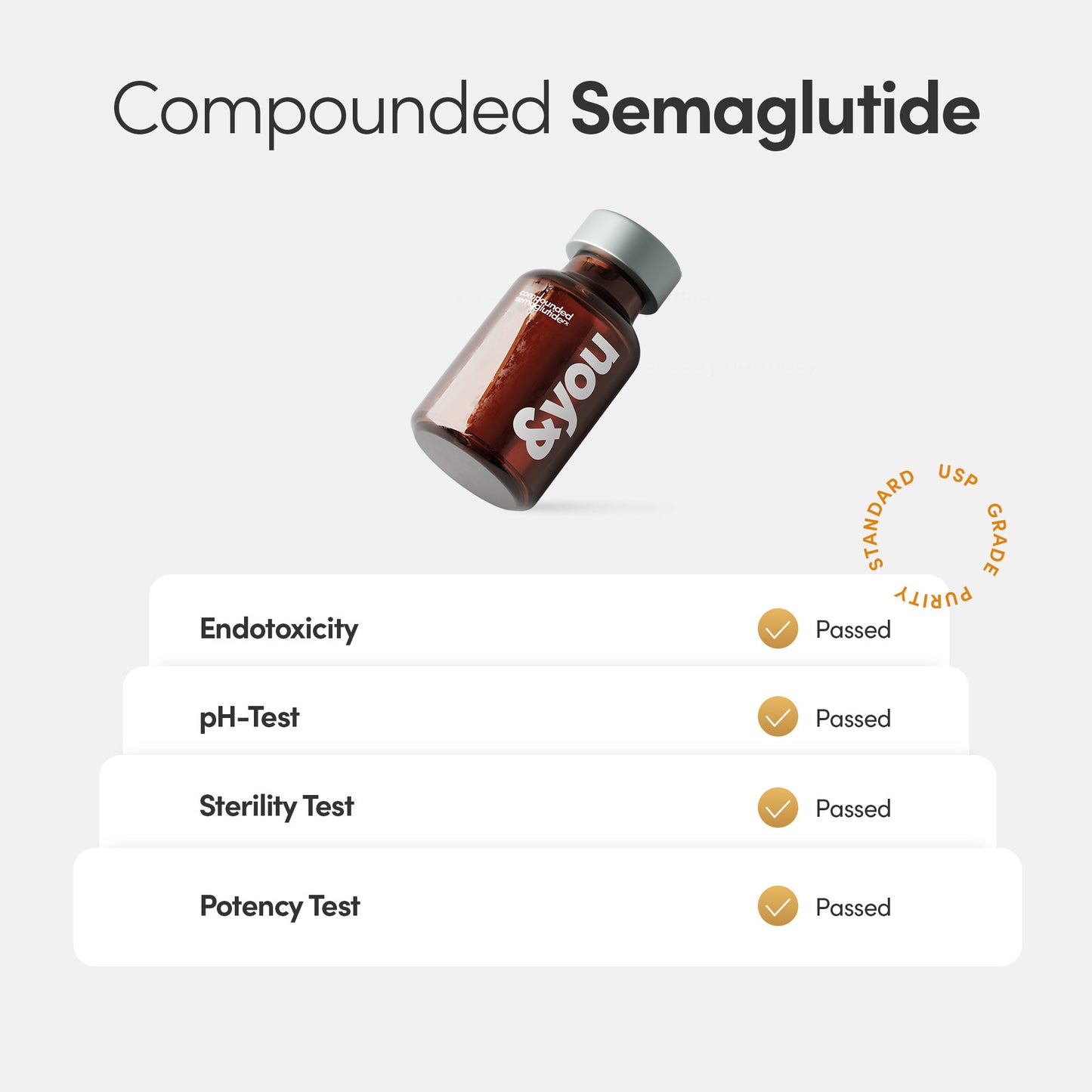 Compounded Semaglutide