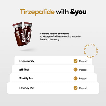 Compounded Tirzepatide