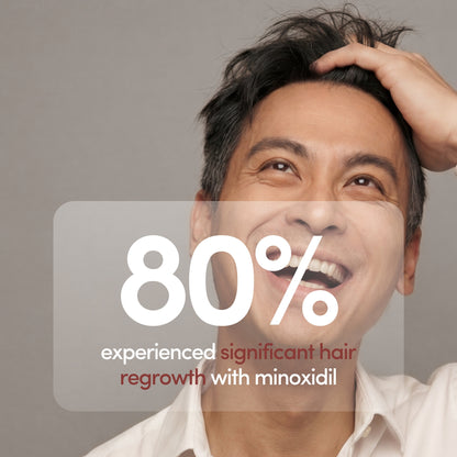 Hair Regrowth Foamʳˣ