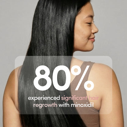Oral Minoxidilʳˣ