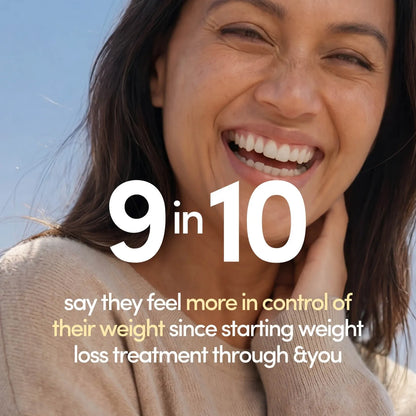 Compounded Semaglutide