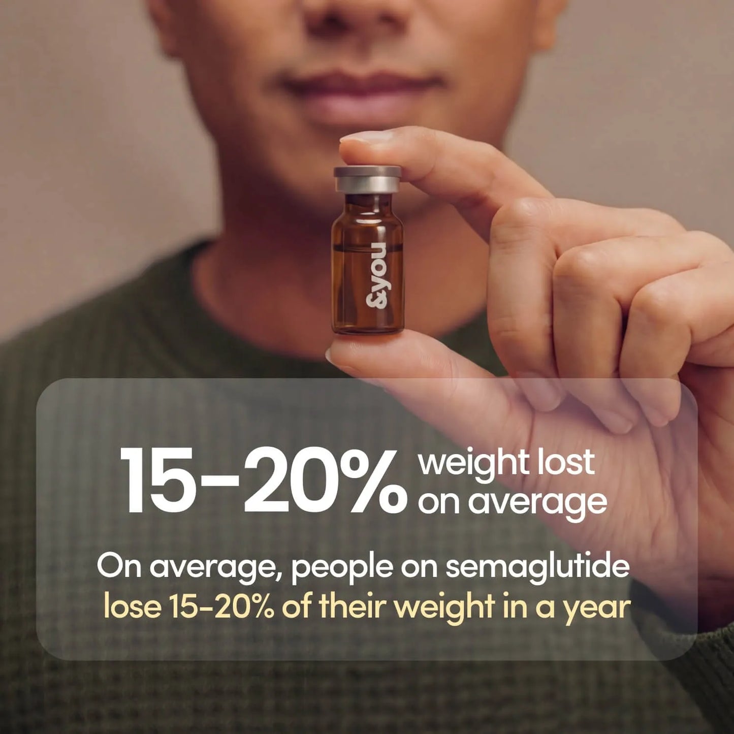 Compounded Semaglutide