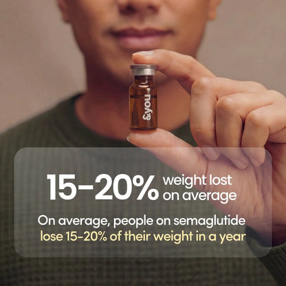 Compounded Semaglutide