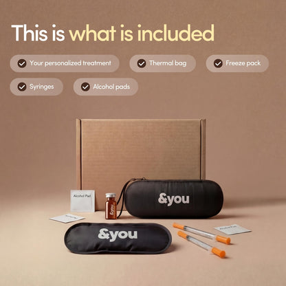 Compounded Semaglutide