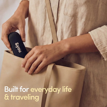 Compounded Semaglutide