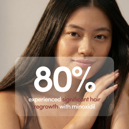 Hair Regrowth Serum+