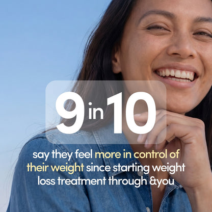 Compounded Tirzepatide