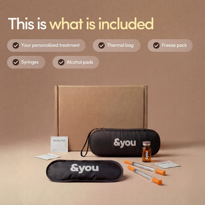 Compounded Tirzepatide